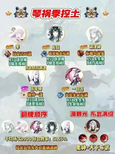 最新斗技阵容搭配插图1