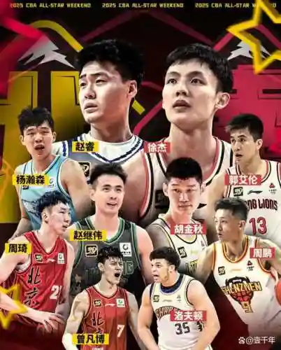 2022金鸡阵容插图