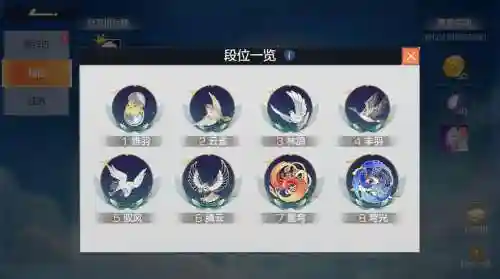 风云岛阵容插图1