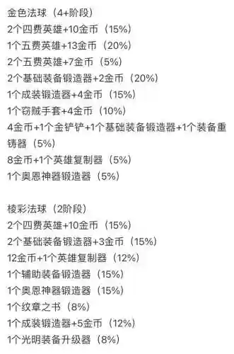战法属性球加什么武器插图1