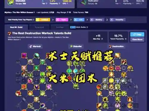 术士地精阵容插图1