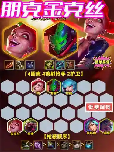 拉克丝狗阵容插图1