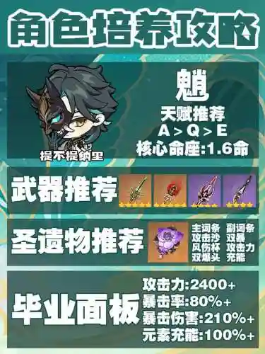魈猴戏阵容插图