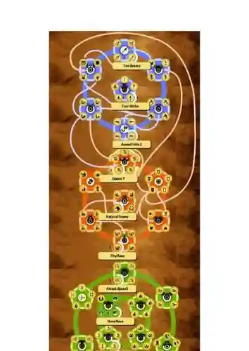 啪嗒砰3刷技能插图