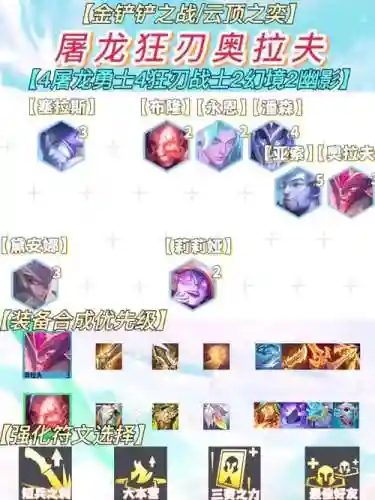 屠龙射手阵容插图