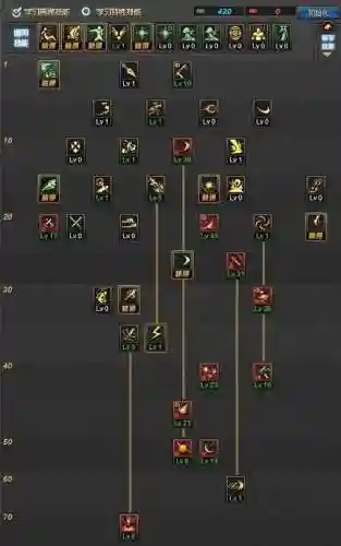 dnf85版本ss刺客武器排行插图1