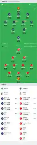 2011菲尔特阵容插图