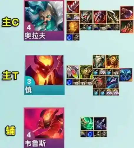 冰霜骑阵容_1插图1