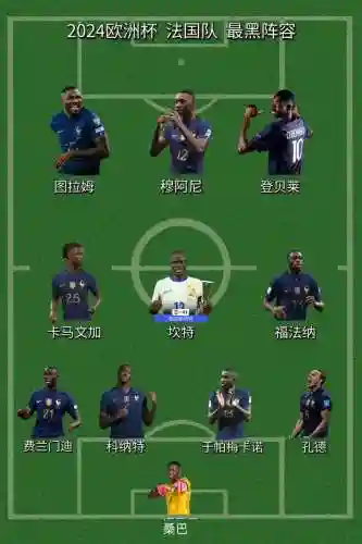 法国阵容英文_1插图