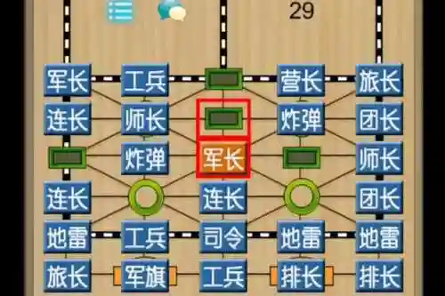 军旗完美阵容插图