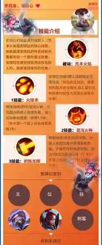 安琪拉一技能图_1插图1