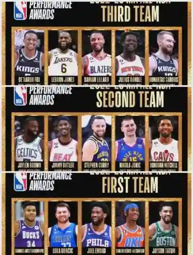 NBA第阵容_1插图