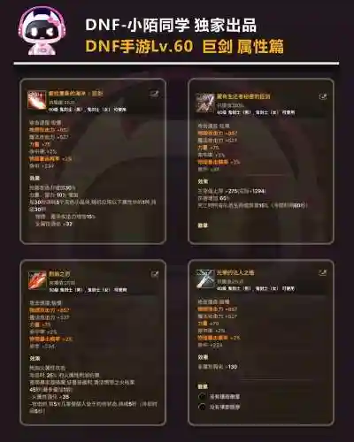 地下城与勇士怎么做武器插图1