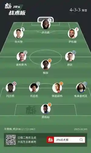 双边阵容搭配教学插图1