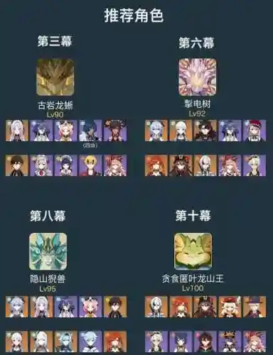 深渊阵容最近插图1