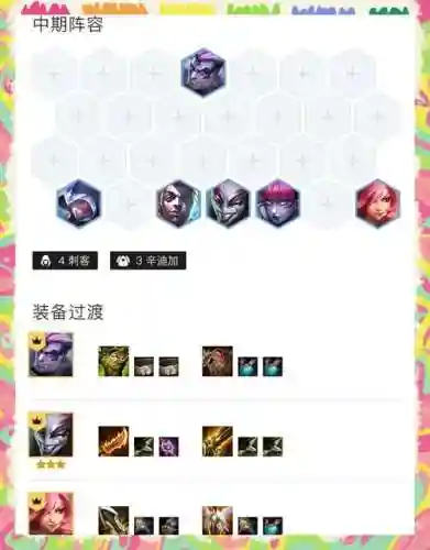 s6刺客阿卡丽阵容搭配插图