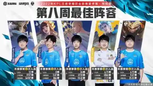 kpl长城阵容插图