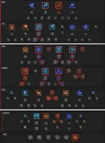 怪物x联盟4级技能指南插图