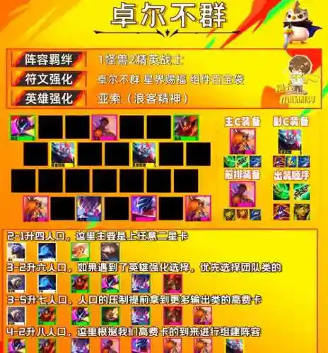 九五卓尔不群阵容插图