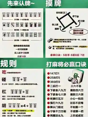 摸牌阶段有技能插图1