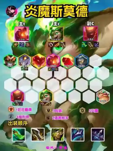 铲子拉莫斯阵容插图1