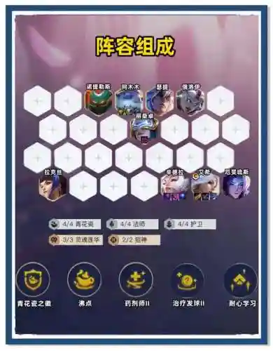 爱心95阵容插图