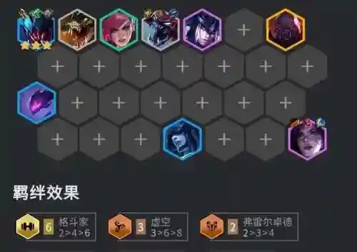 虚空阵容狐狸插图1