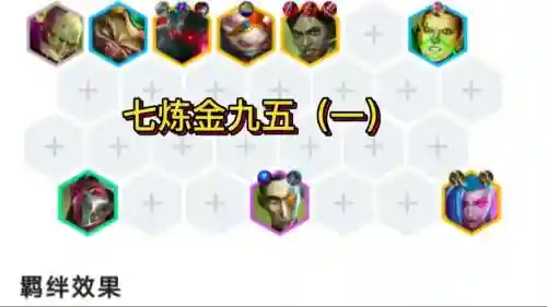 星际炼金阵容插图1
