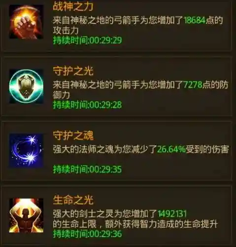 大天使之剑三转弓手技能插图