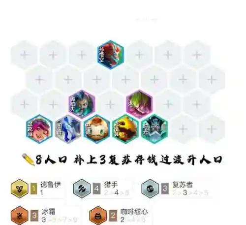 猴子很忙水晶阵容搭配插图