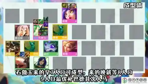 冒险老鼠阵容搭配_1插图