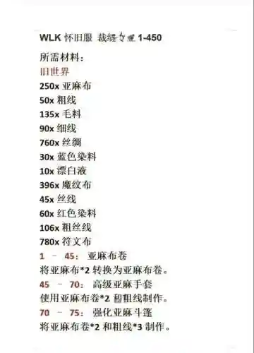 二阶裁缝能做几件装备插图1