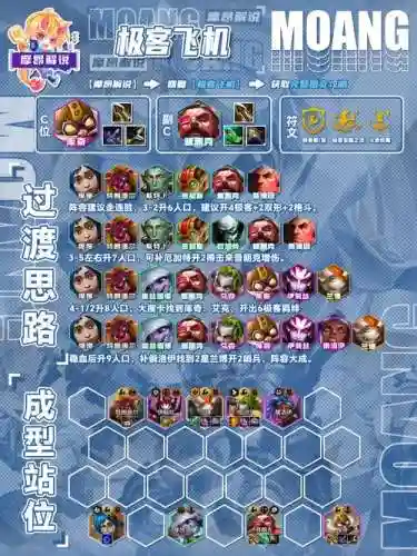 墨客搭配什么阵容插图1