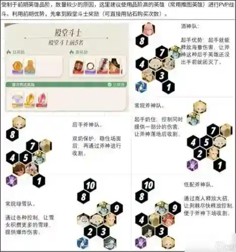 剑本阵容插图