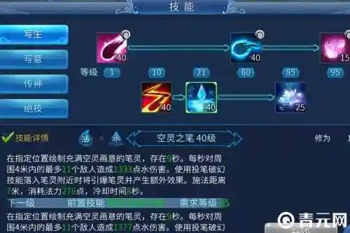 倩女画魂生活技能插图
