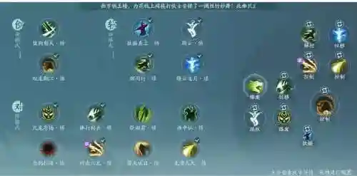 剑网3霸刀打丐帮攻略插图1