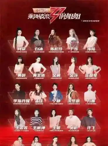 姐姐嘉宾阵容插图