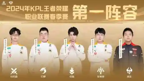 阵容搭配kpl插图1