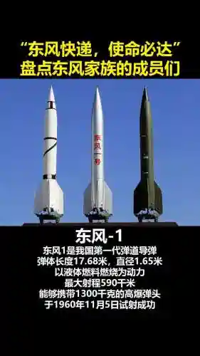 东风快递阵容插图1