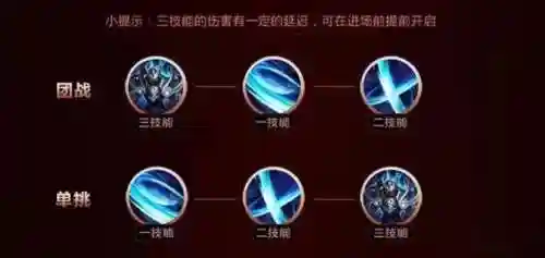 王者荣耀s10赛季铠技能特点插图