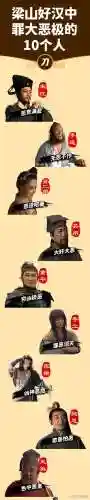 李逵阵容搭配插图