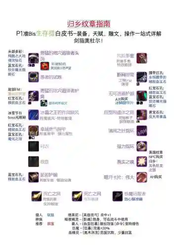 wow100级装备哪里买插图