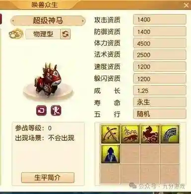 梦幻西游变异鬼将打书顺序插图