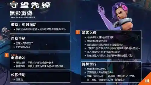 黑影技能补丁插图