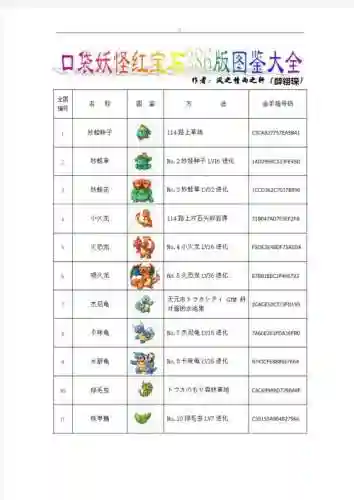 命运红宝石一周目攻略插图