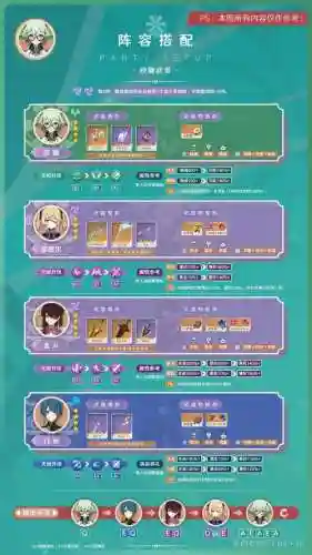 3.0砂糖阵容搭配插图