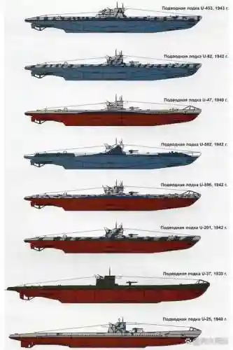 对抗德国U艇的武器插图1