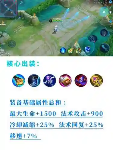 面对诸葛亮出什么装备插图1