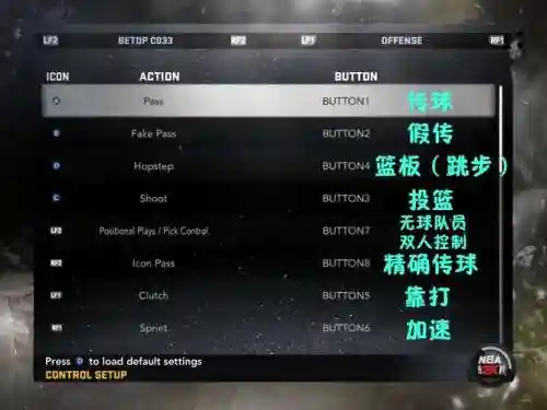 2k11生涯模式pf技能点插图