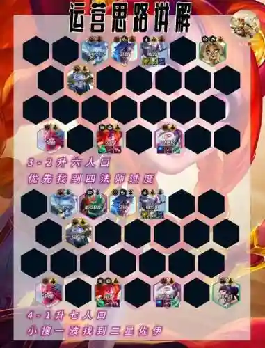 75护卫阵容插图1